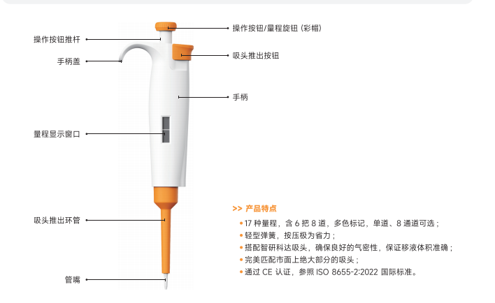 单道/8道手动移液器